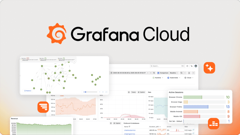 Grafana Labs